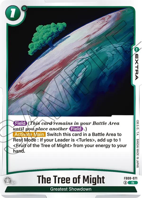 The Tree of Might